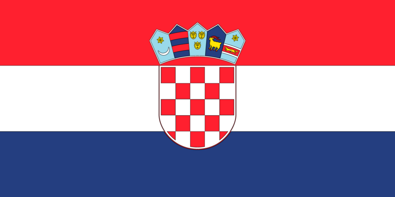 Hrvatska na svoj 25. rođendan: održiva država s lošom Vladom, smiješnom predsjednicom i nepostojećom opozicijom 7410