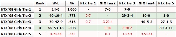 FBR 08 January 30th, 2017 Tier_v10