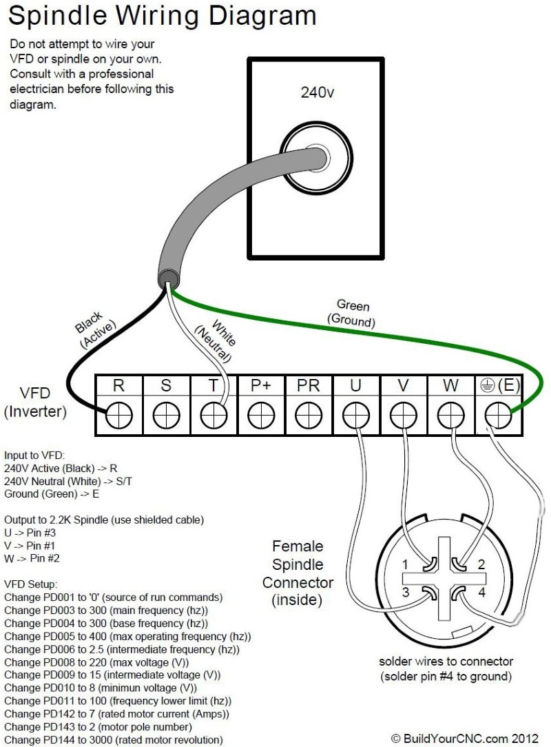 Choix et installation d'une broche CNC 2.2kW water-cooled - Page 6 Spindl10