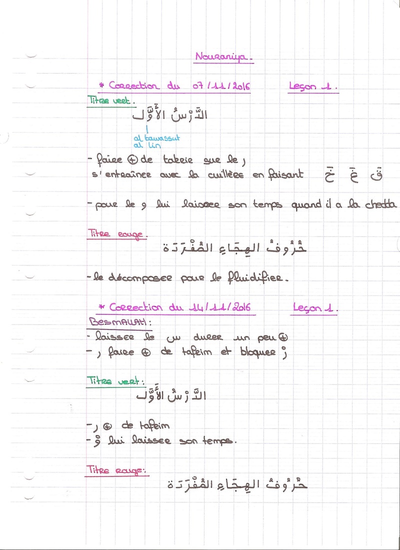 Devoirs & correction Marwa Nouran20