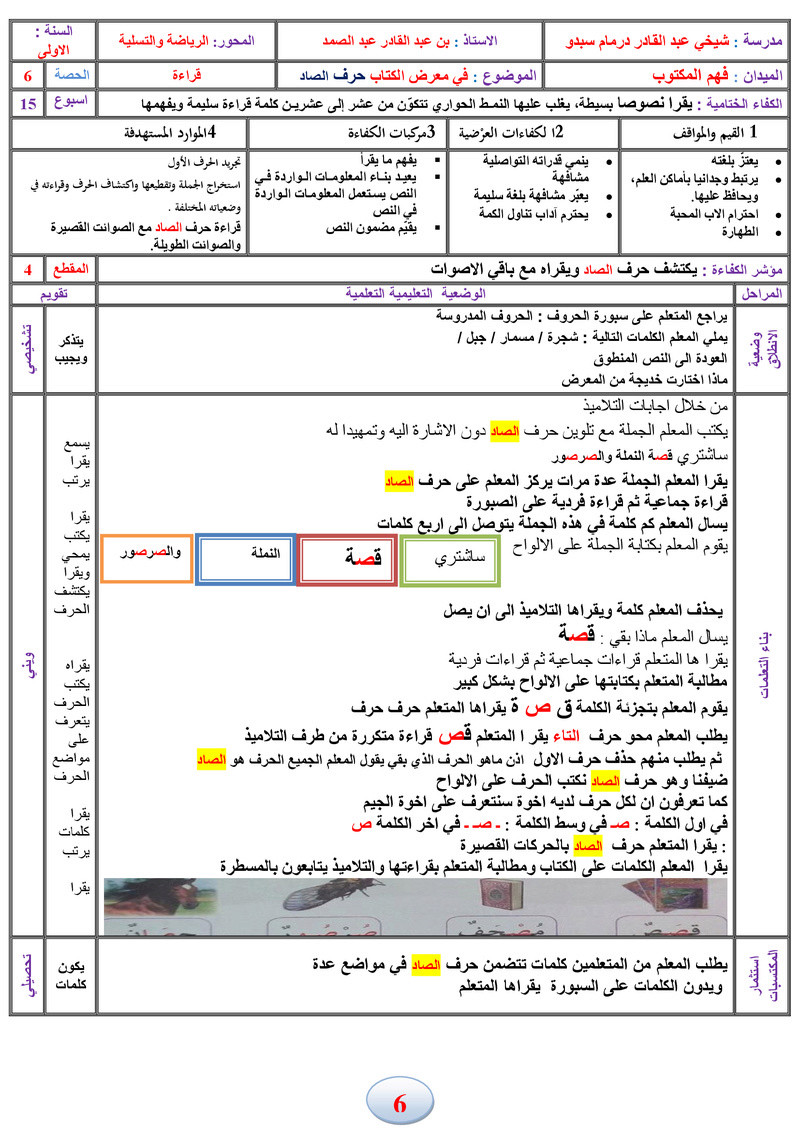 مذكرات المقطع الرابع الاسبوع 15 في معرض الكتاب 90acc318