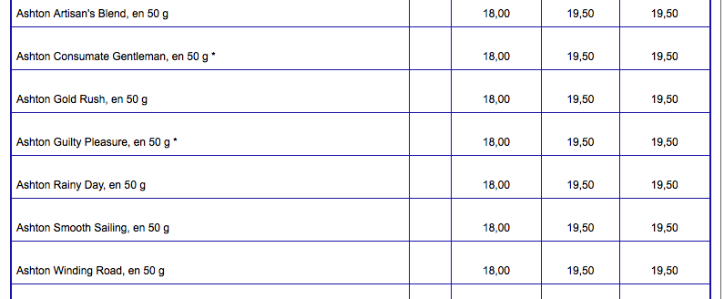 Liste des prix des tabacs en France au 6 février 2017 Captur22