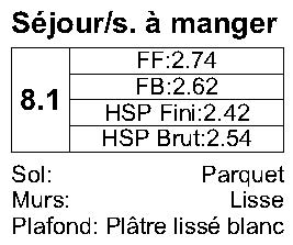 Catégorie de zones Zones_10