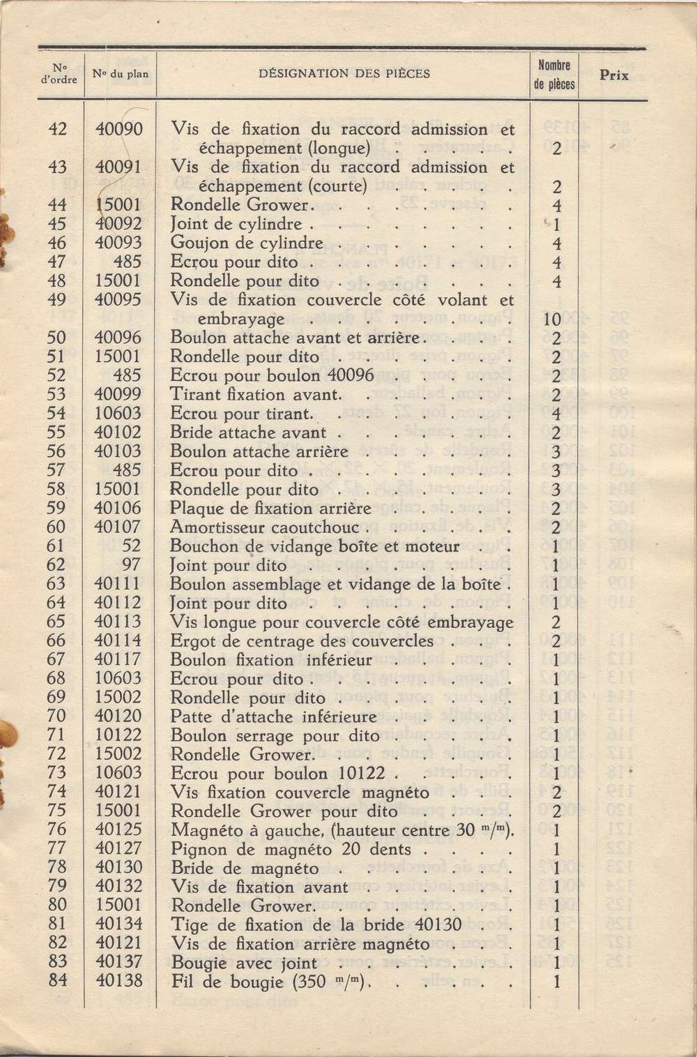documentation Nomenclature GILLET HERSTAL 100cc 1932 Gillet17