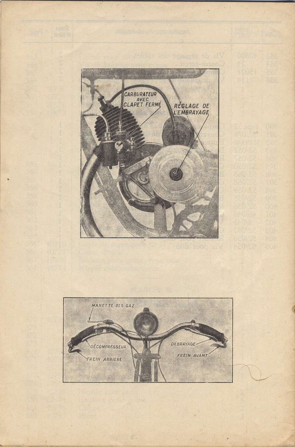 documentation Nomenclature GILLET HERSTAL 100cc 1932 Gillet31