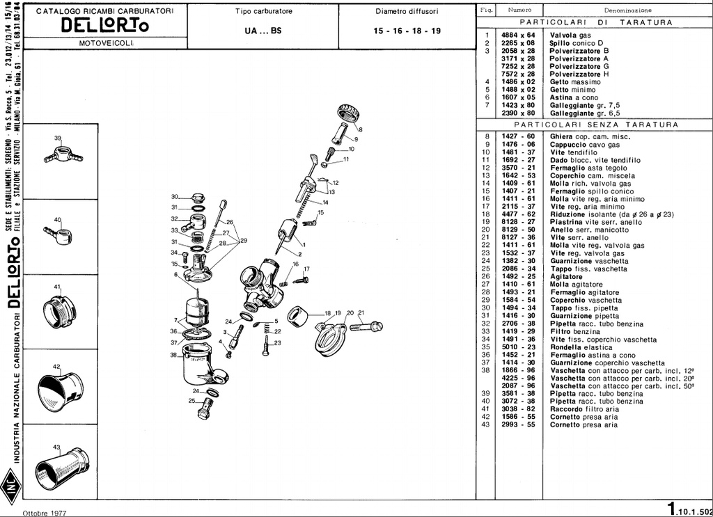 Remise en état de ma Flandria SP 737-S - Page 2 Ua19bs11