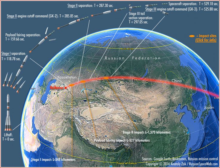 Lancement Soyouz-U / Progress MS-04 - 1er décembre 2016 [échec] 159