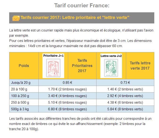 Tarifs lettres et colissimo Tar_110