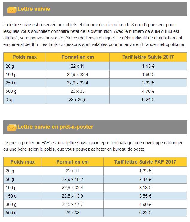 Tarifs lettres et colissimo