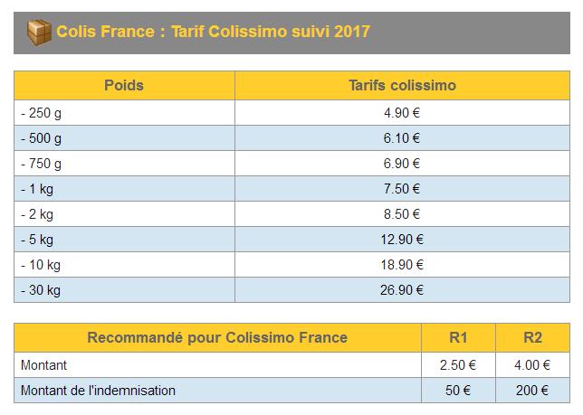 lettre express 24h prix la poste