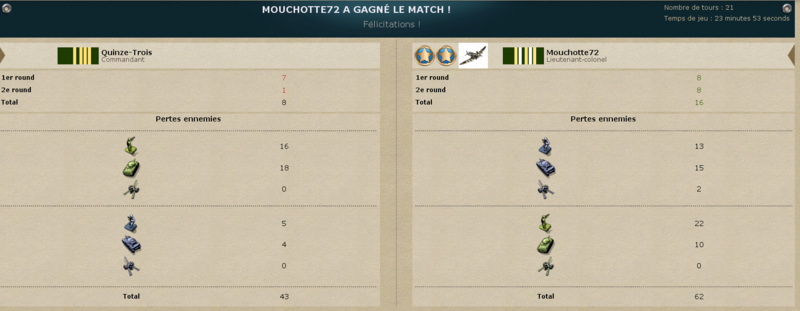 J1 - Quinze Trois contre Mouchotte72 - Score 0-4 Sans-t10