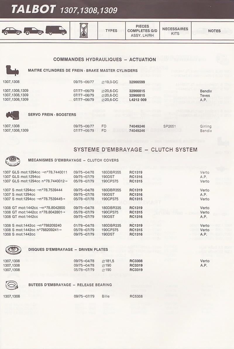 Références pièces freins/transmissions - Simca - Talbot - Matra 1307b10
