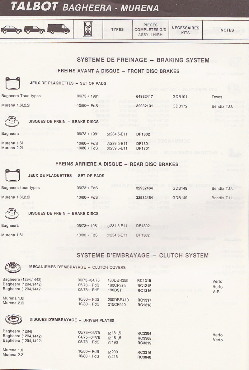 Références pièces freins/transmissions - Simca - Talbot - Matra Baga10