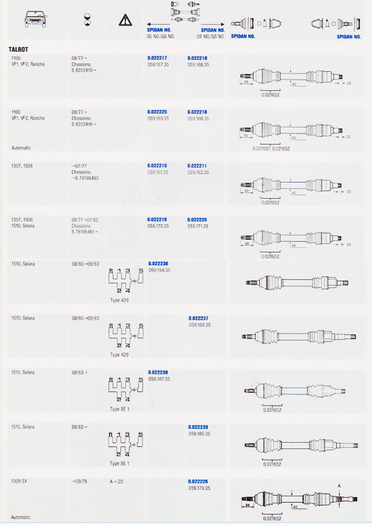 Références pièces freins/transmissions - Simca - Talbot - Matra Sp_210