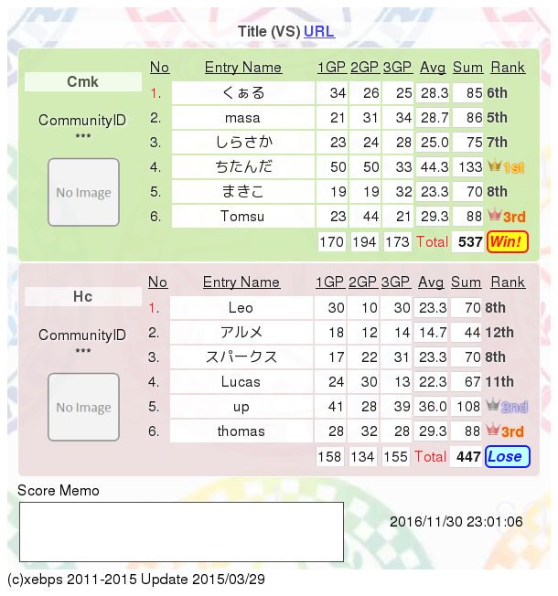 [IT n°341] H¢ vs Cmk [Défaite]                 Cyhlov10