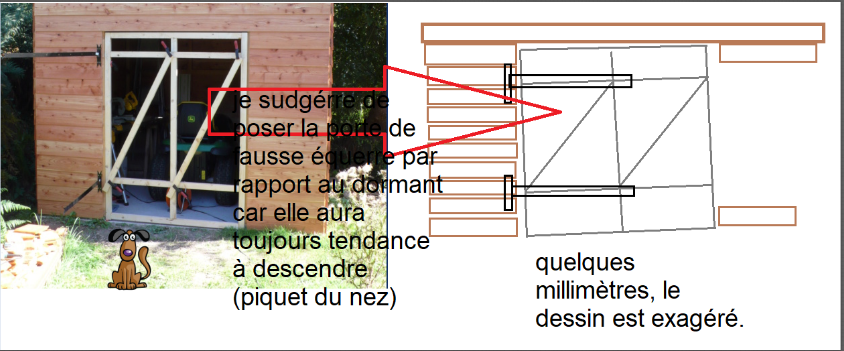 Abri de jardin économique d'inspiration "ossature bois". - Page 8 Captu334