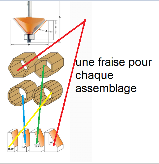 Projet de bureau Captur60