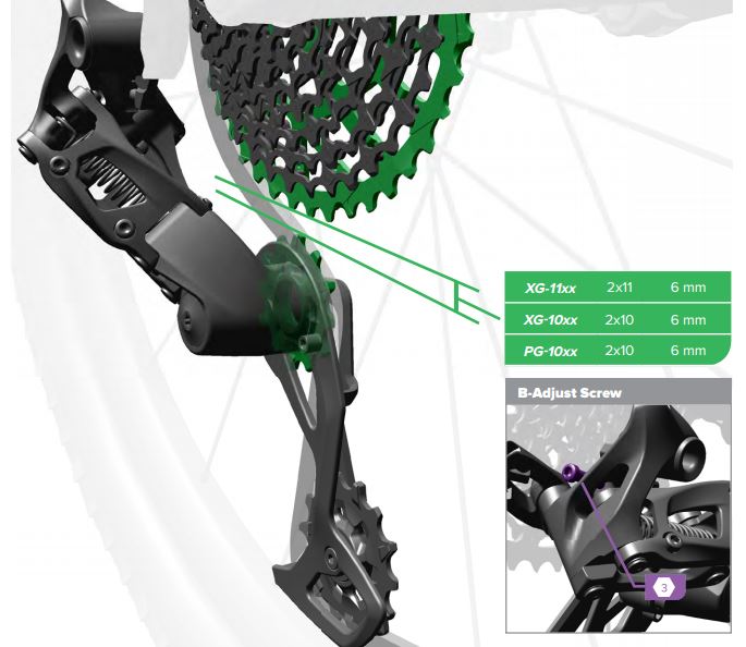 Durée de vie et tunning d'une cassette SRAM 11v - Page 2 Shifti12