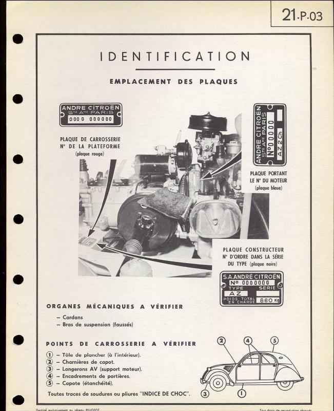 Les bicylindres (2cv, Dyane, AMI 6et 8, Méhari.....) - Page 11 382