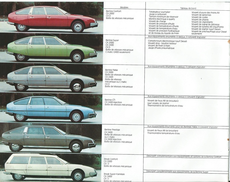 les YOUNGTIMERS (Citroën récentes: AX, BX , CX , XM....) - Page 2 Citroe70