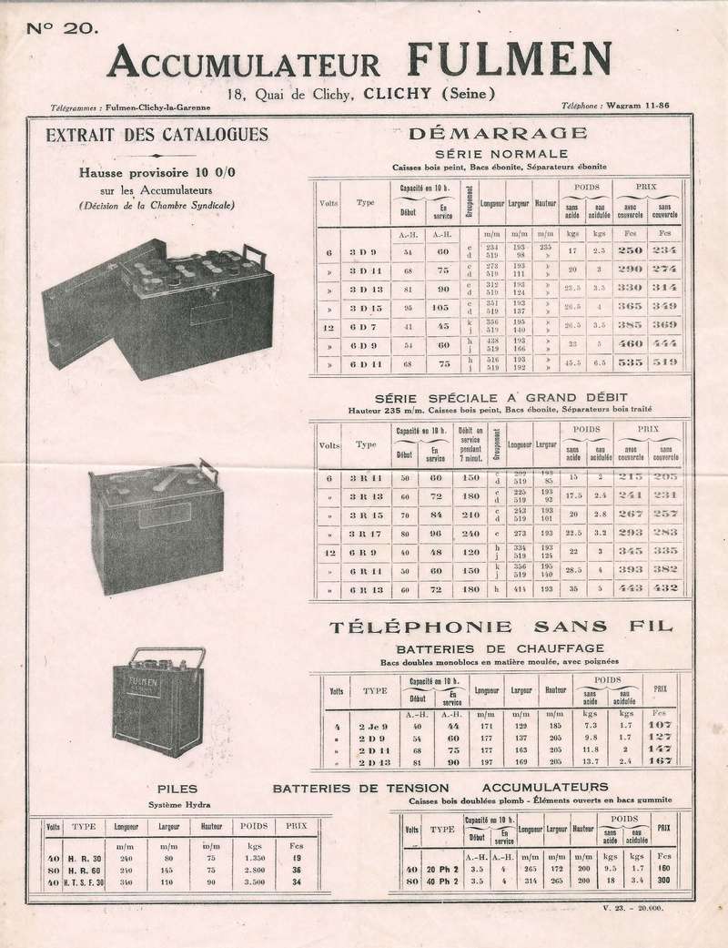 Pub et catalogues FULMEN Fulmen32