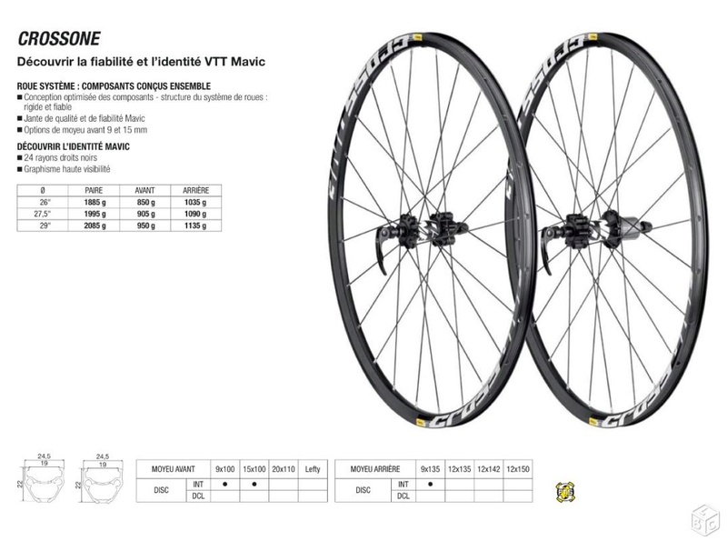 Paire de roues VTT MAVIC CROSSONE 29" F5169b10