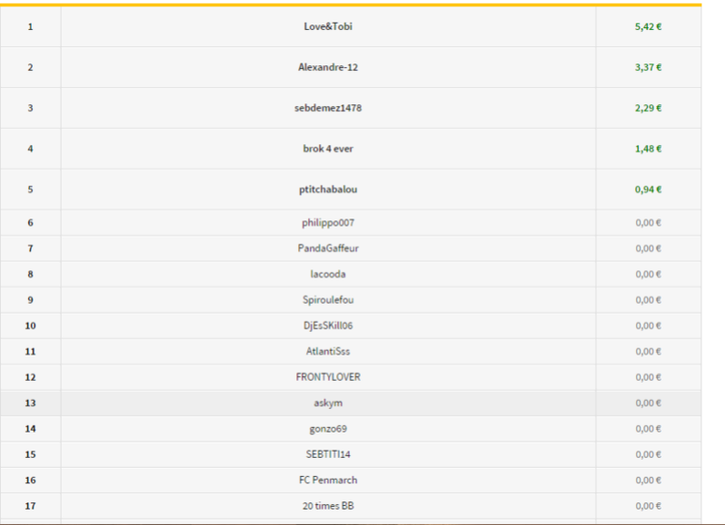 resultat binome du 08/11/16 Captur12