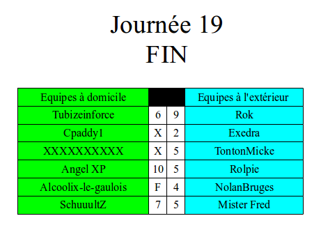 MPL : Journée 19 Classement Dispo. J19_fi10