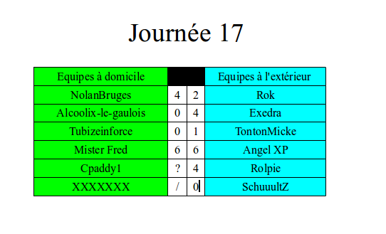 MPL : Journée 17 Classement Dispo J_17_m10