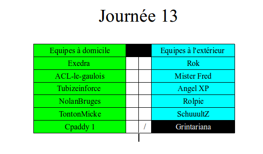 MPL: Journée 13 Classement Dispo Journy11