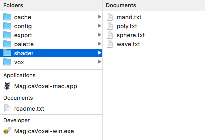 Voxeling (1): The Filesystem Shader10