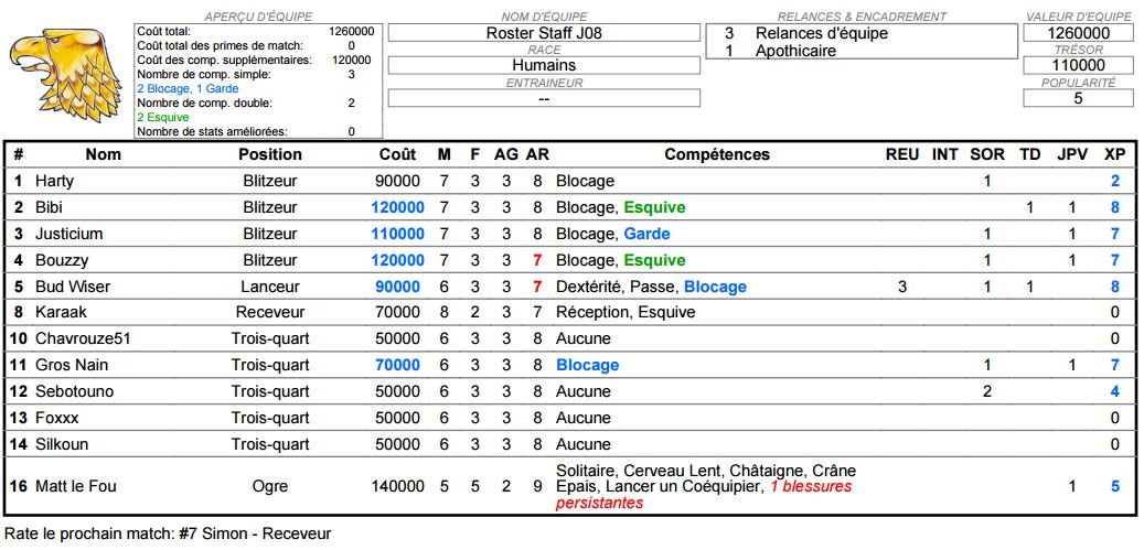 Roster Staff - Page 2 J08_st11