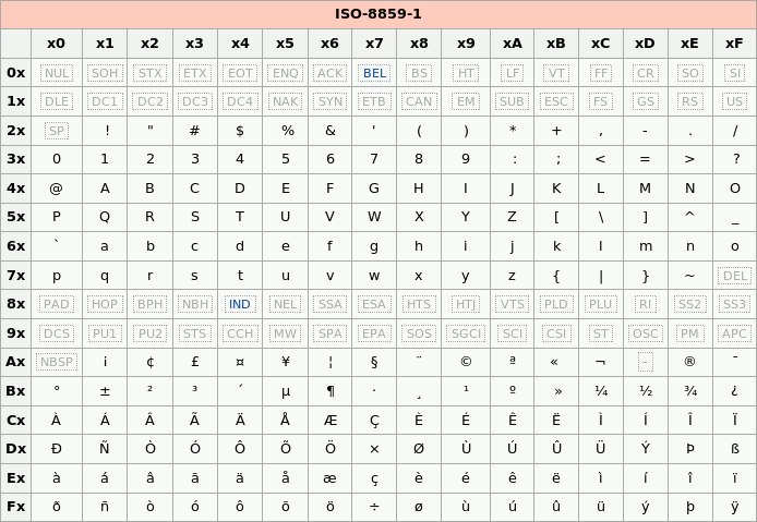 Bonne soirée, [VX ACE]  Demande de script de customisation pour Renommer un perso  Latin110