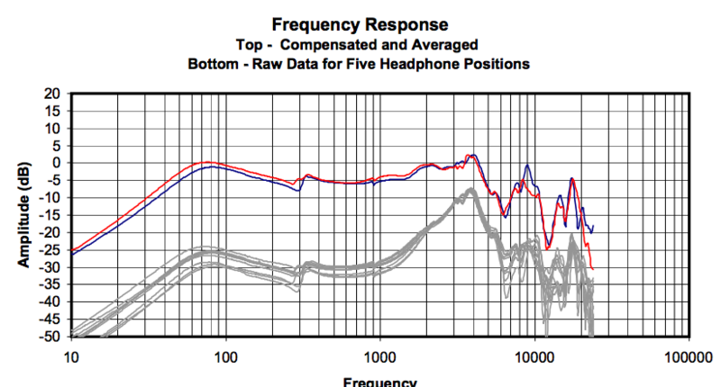 Focal Elear - Pagina 4 Vjays10