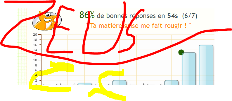 Les classes grammaticales : la nature des mots - Page 6 Quiz510