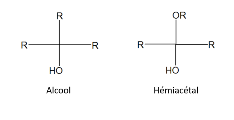 Hemiacetal et alcool  Alcool10