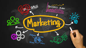 ¿Que es el Marketing? Market10