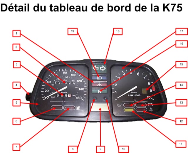 cablage ABS du compteur K75 avec ABS Compte10