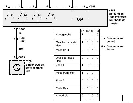 Bt qui veut pas fonctionner - Page 2 C56810
