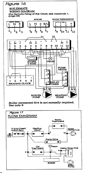 BoilerMate II with Nest Boiler10