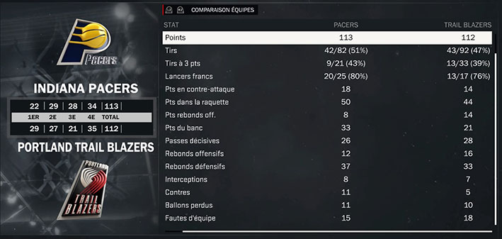 Indiana Pacers 2016-2017 Feuill11