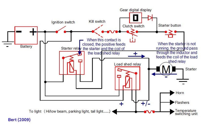 M-unit Wiring BMW K Electr10