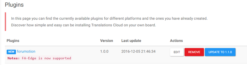 multilingual - [PLUGIN] Plugin for Forumotion: Create multilingual topics Plugin10