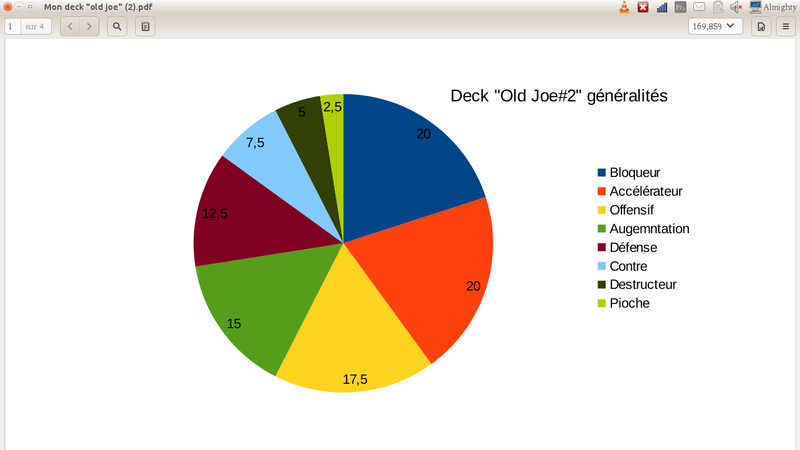 Mon deck "Old Joe" - Page 2 Captur10