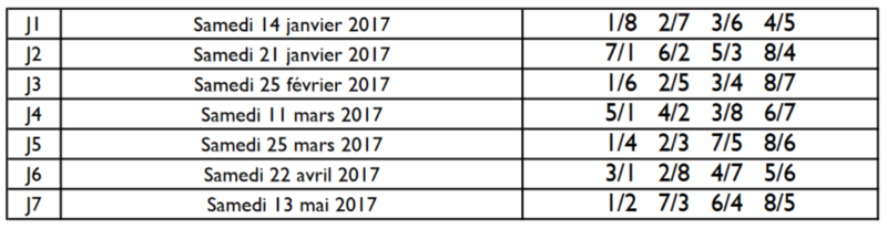 Saison 2016-2017 - Phase 2 - Equipe 1 R2 Captur11