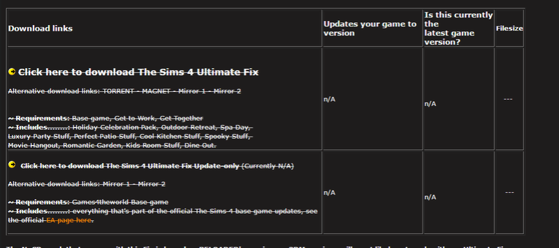 Can't access Sims 4 Ultimate Fix link Sims11