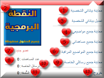 شـرح استخـدام النقطـة للاعضـاء الجـدد والـزوار 617