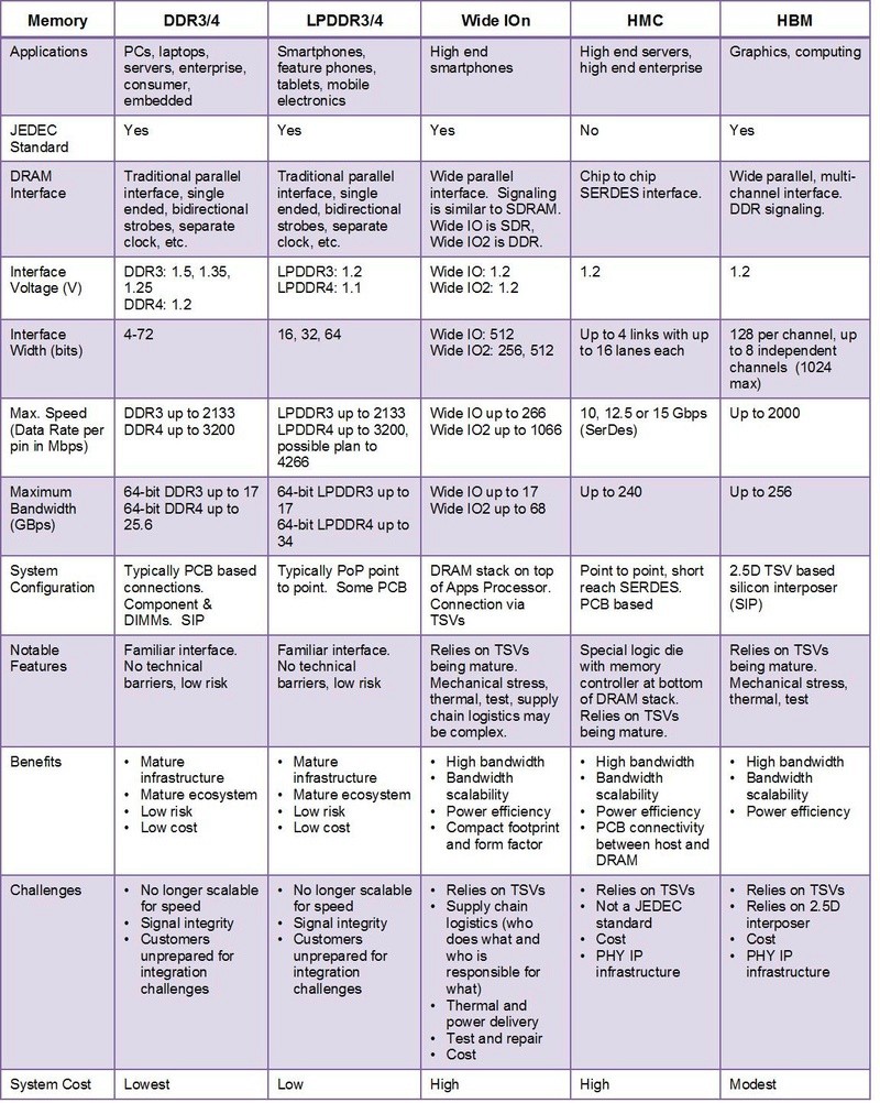 Scorpio speculation thread Drams10