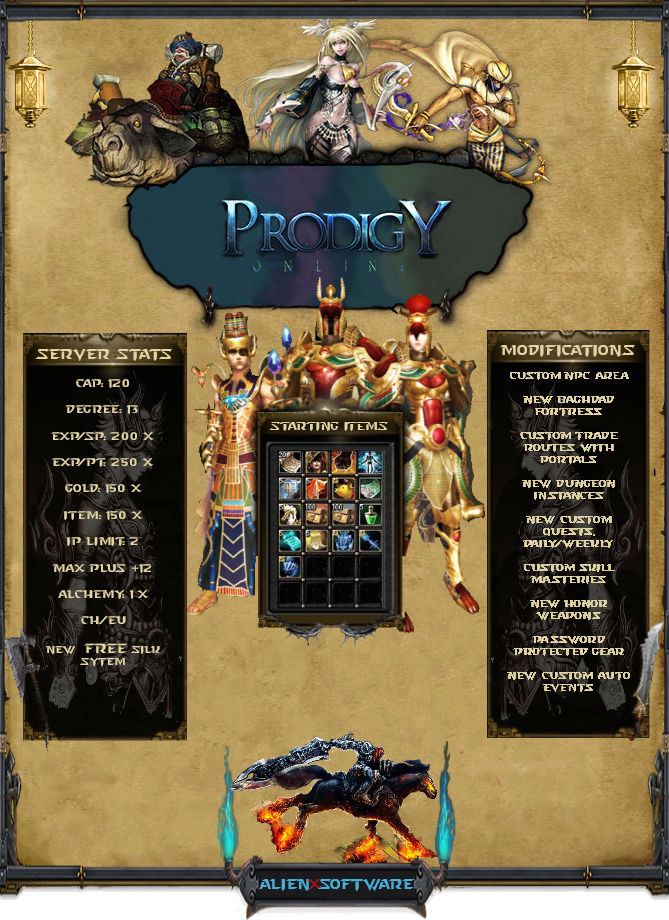 About Prodigy Online 110