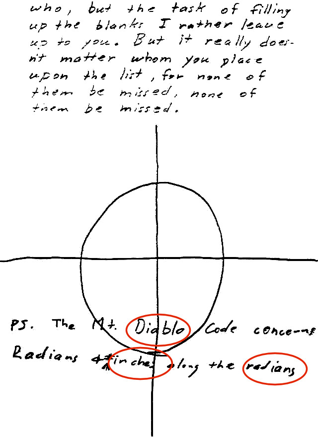 Zodiac Map Cipher Fully Decoded and Explained plus a request for assistance Little12